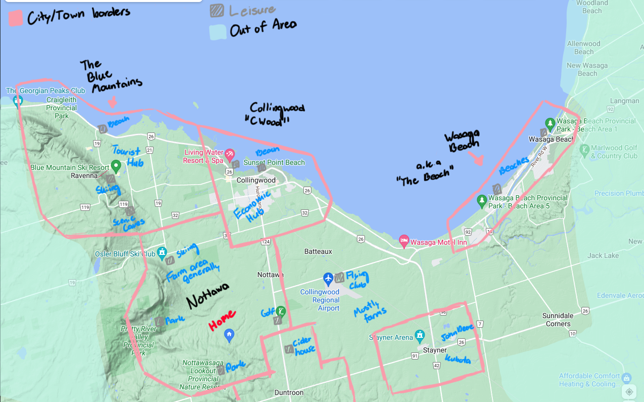 Area Diagram